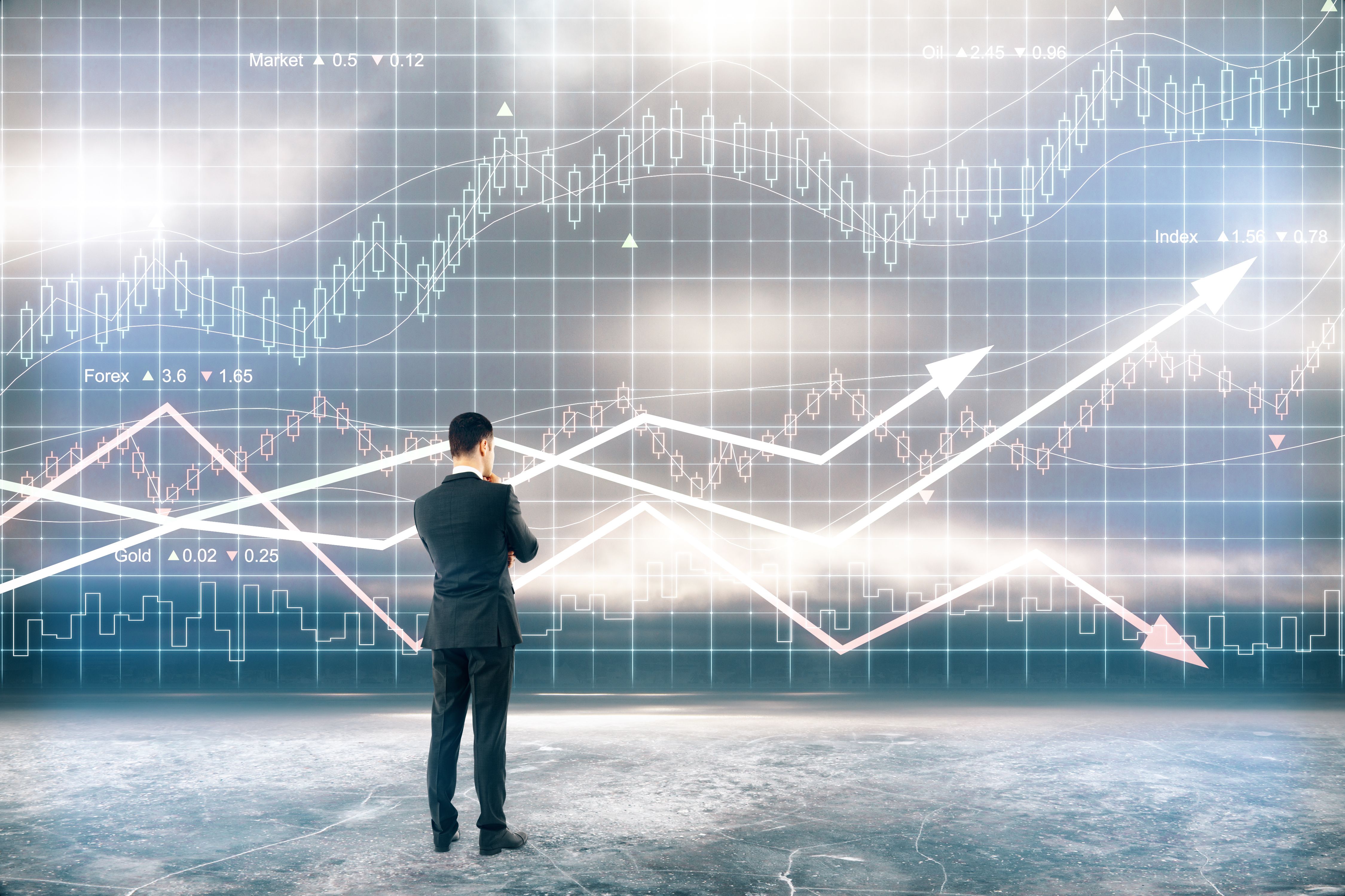 전술적 시장동향 업데이트 (June - Tactical Market Cycle Update) Part II