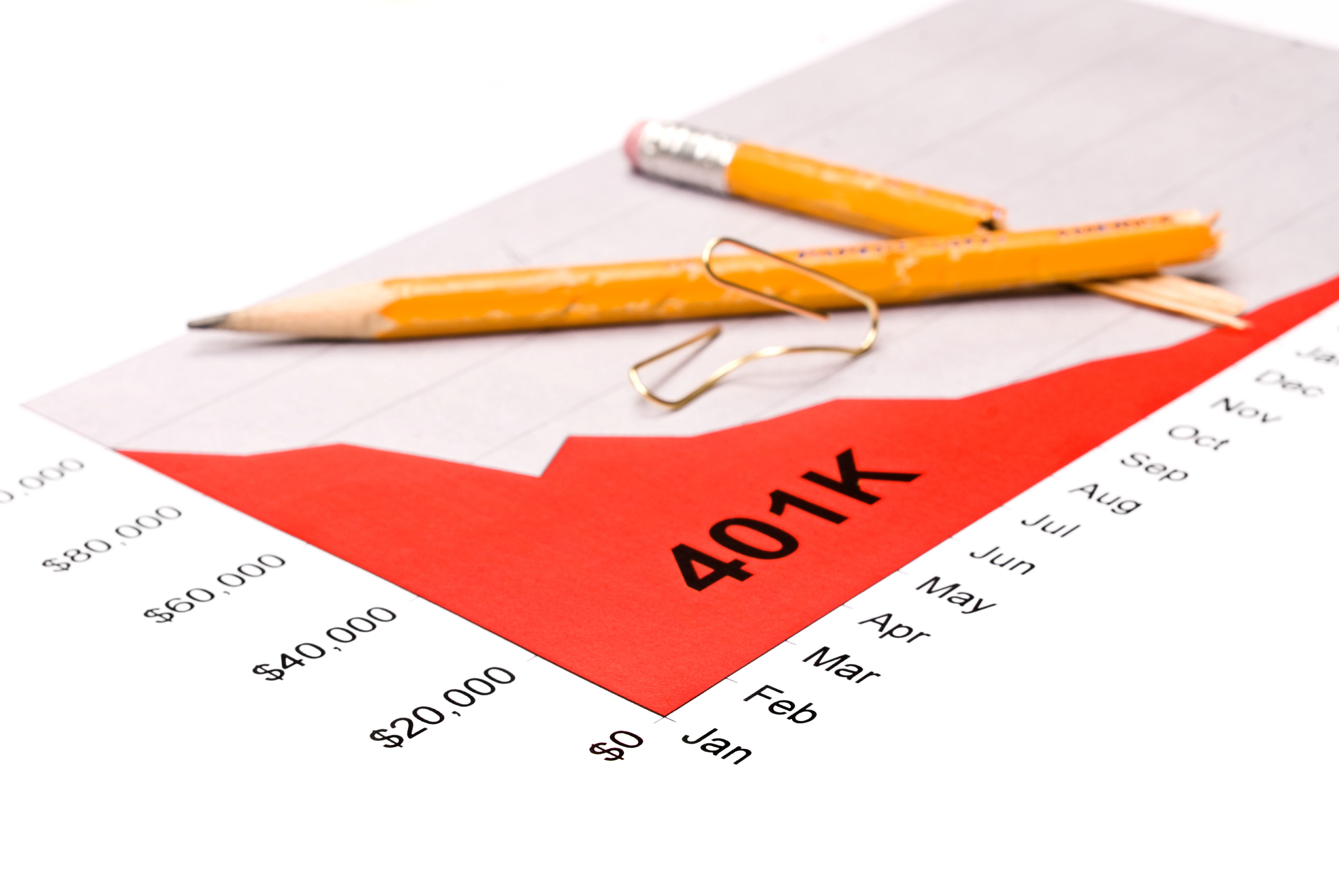 401(k)만으로 은퇴가 가능할까요?