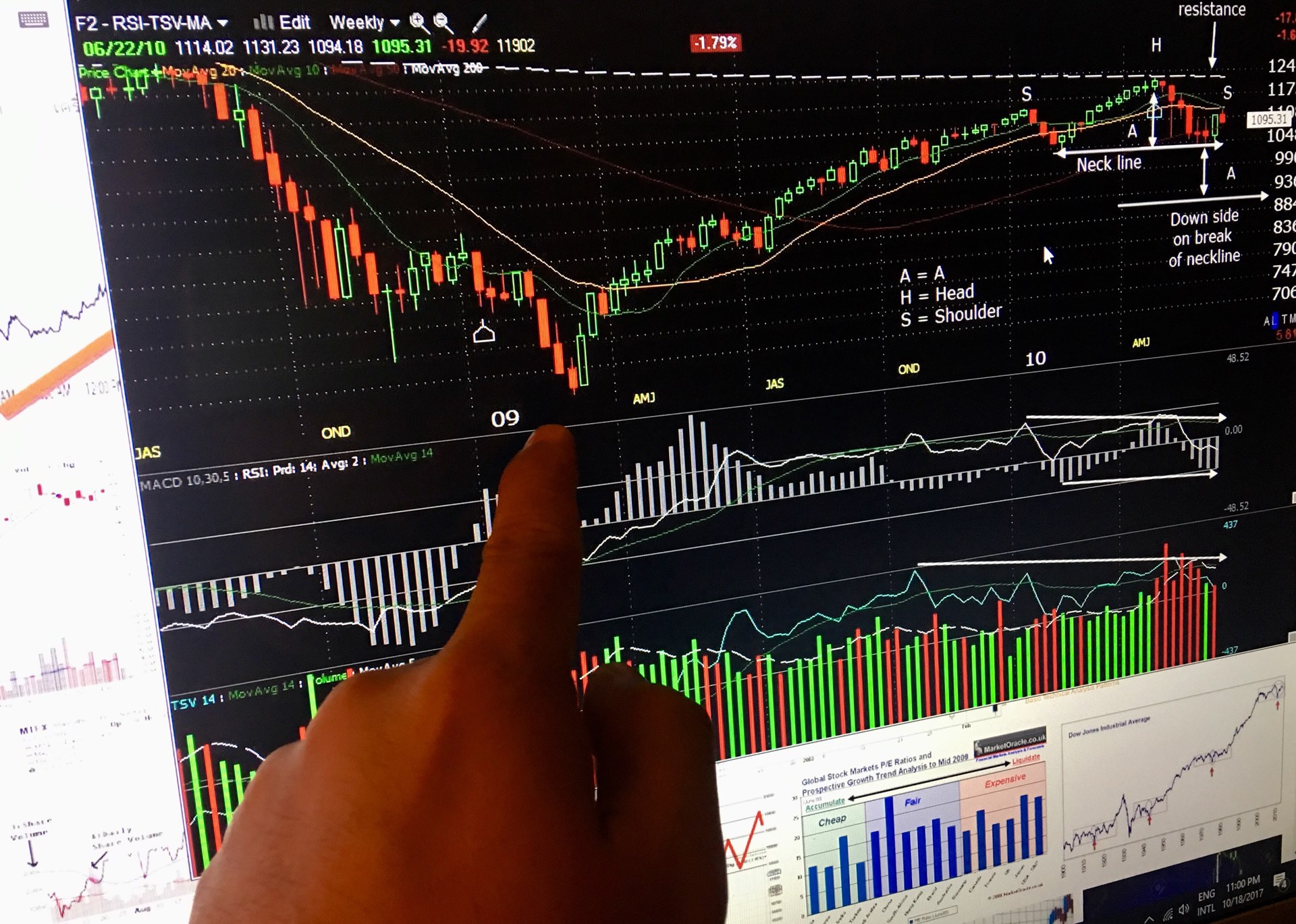 [불황을 이기는 투자] 의료·보건·필수 소비재 등 방어주로 불황 타개