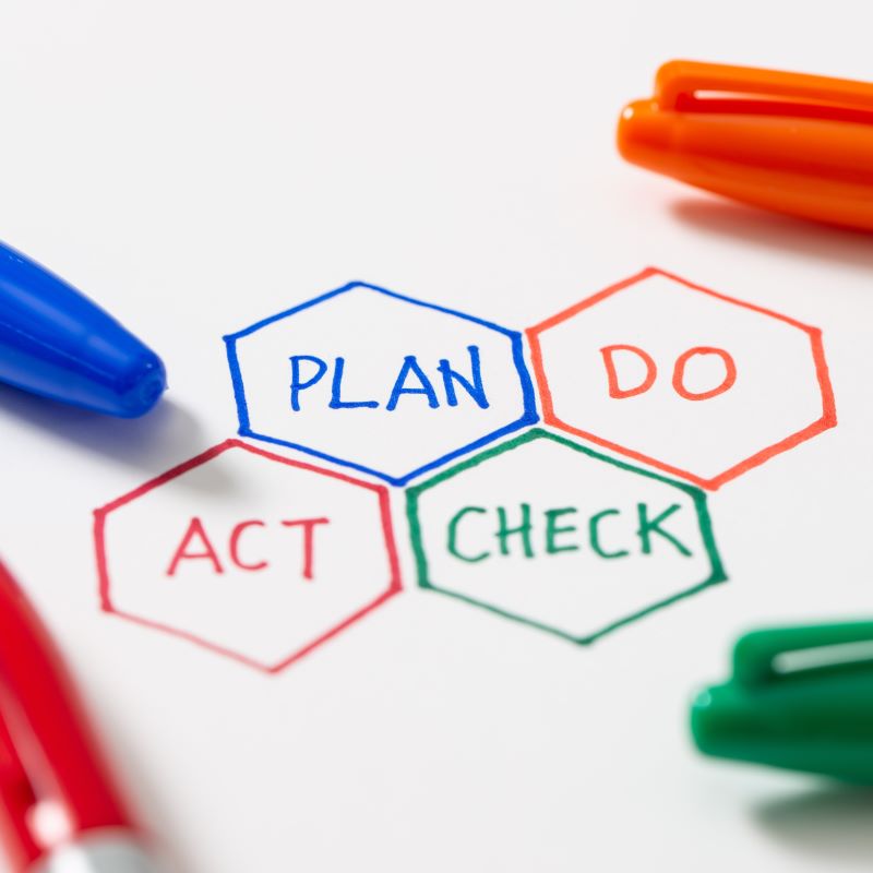 은퇴설계, 4가지 단계